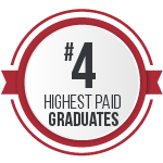 #4 National Universities Where Grads Are Paid Well