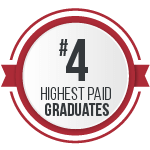 #4 National Universities Where Grads Are Paid Well